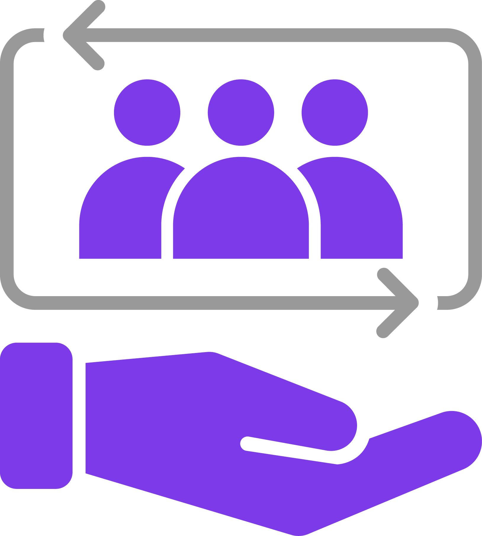 Ongoing Management